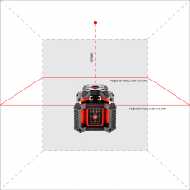 Профессиональный нивелир лазерный ADA ROTARY 500 HV SERVO Арт. А00578